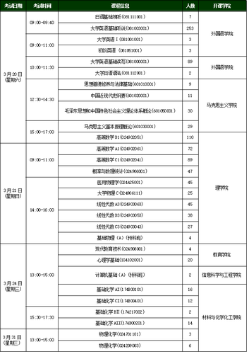 公共课