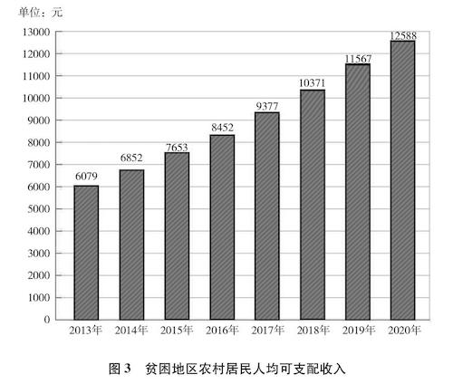 现金网