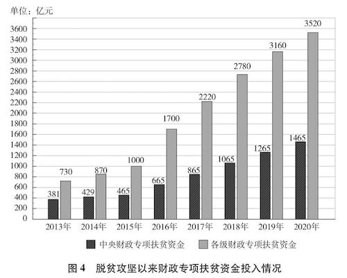 现金网