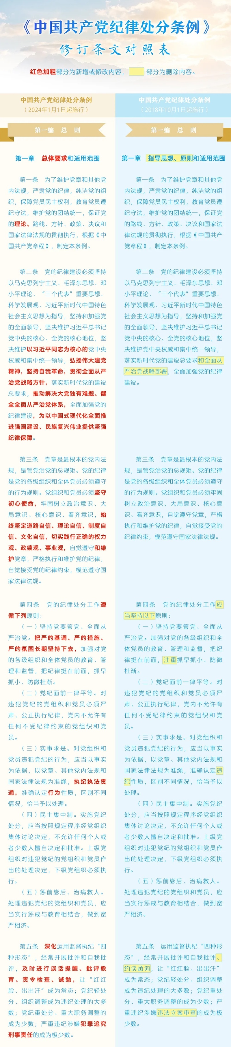 640(1)a